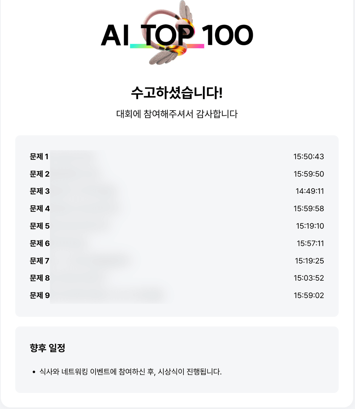제출 결과